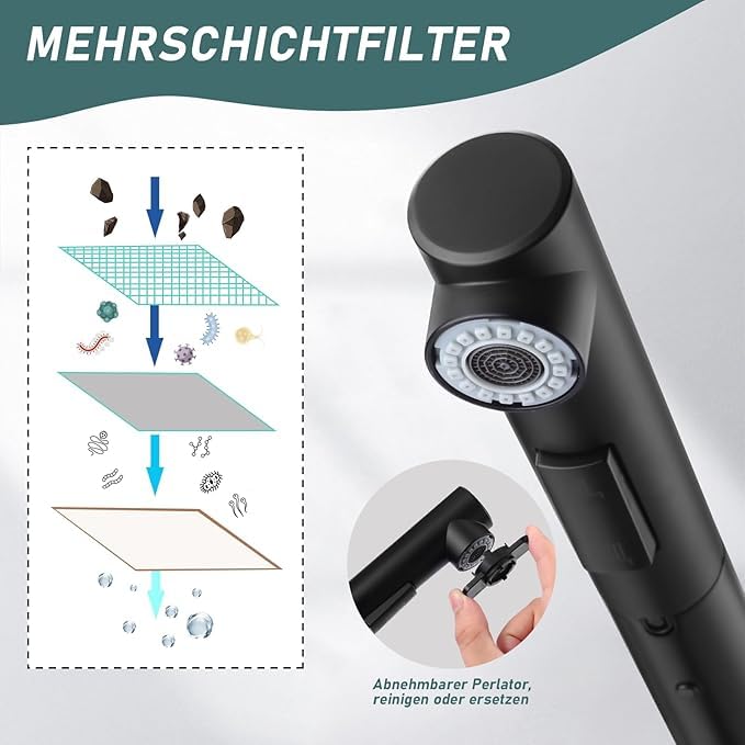 Küchenarmatur mit 360° Schwenkauslauf – Hochwertiger Wasserhahn aus Messing mit Zugbrause & Keramikkartusche